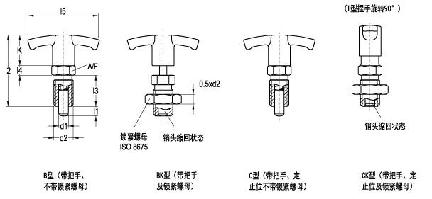 线描图