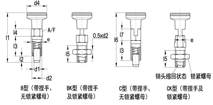 线描图