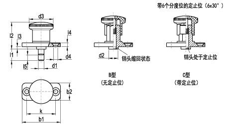 线描图