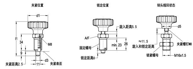 线描图