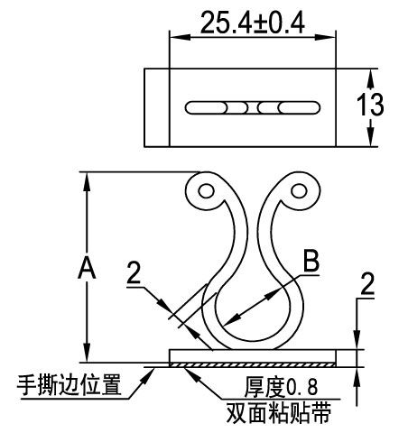 线图