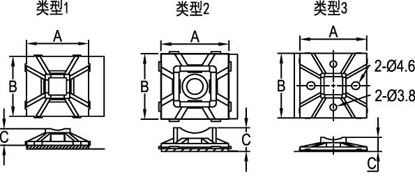 线图