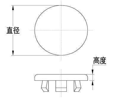 线图