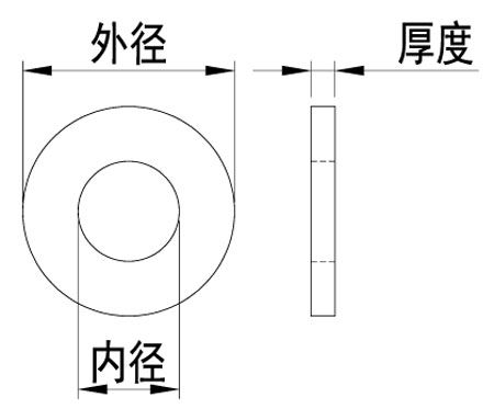 未标题-1