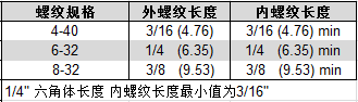TIM截图20170613112026