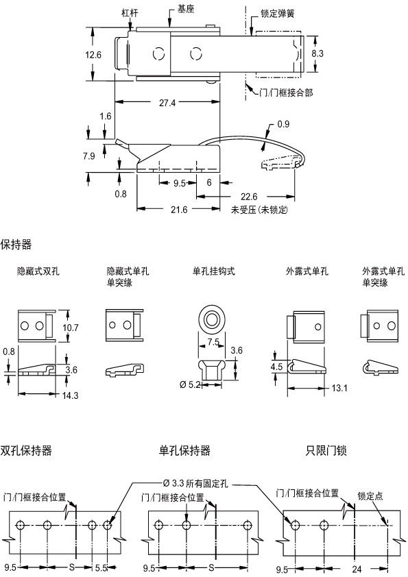 线图
