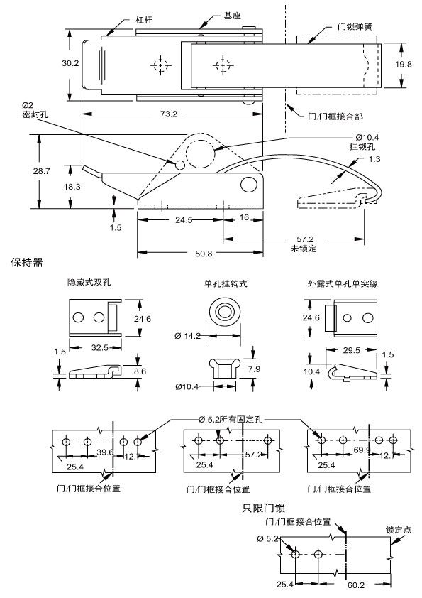 线图