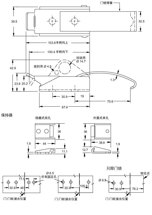 线图