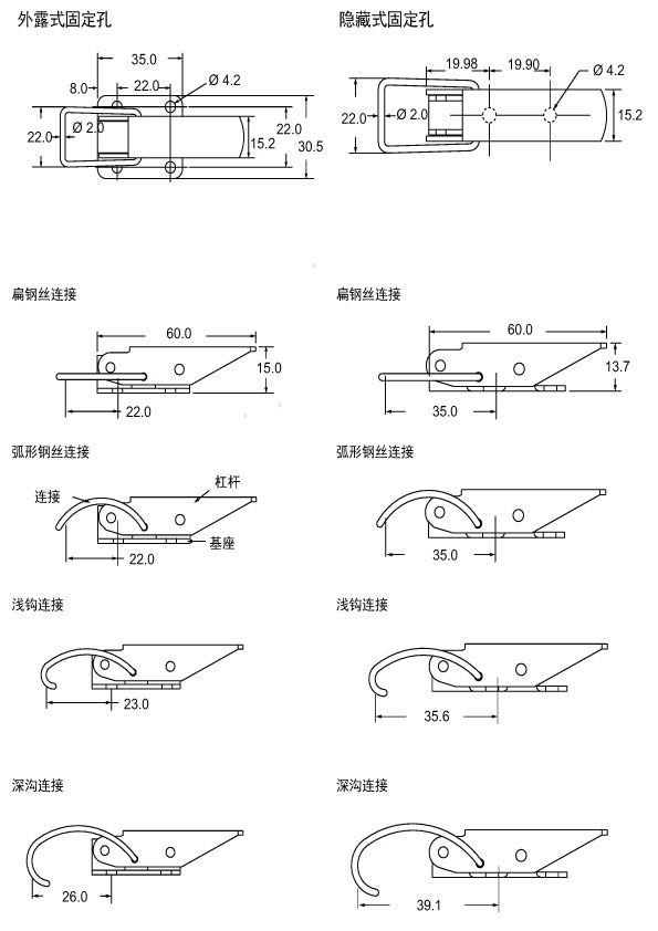线图