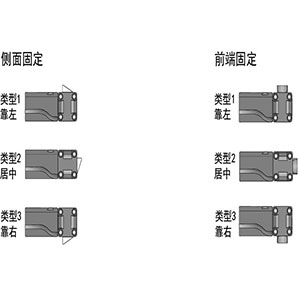 多图2