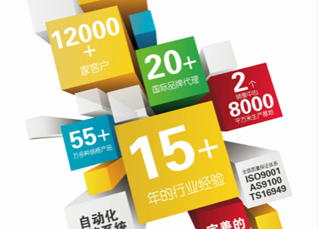 义文紧固系统:一站式工业零件供应商