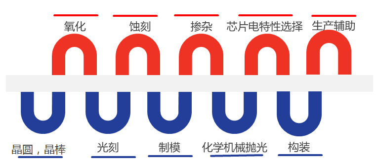 3a0139b1f7a74c7cb092efaeac2f7cbf