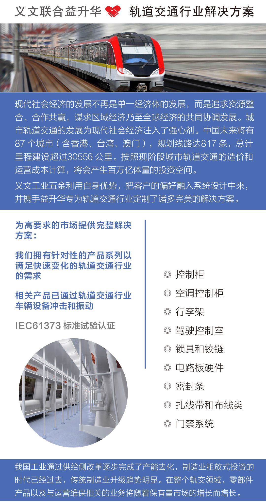 轨道交通行业01