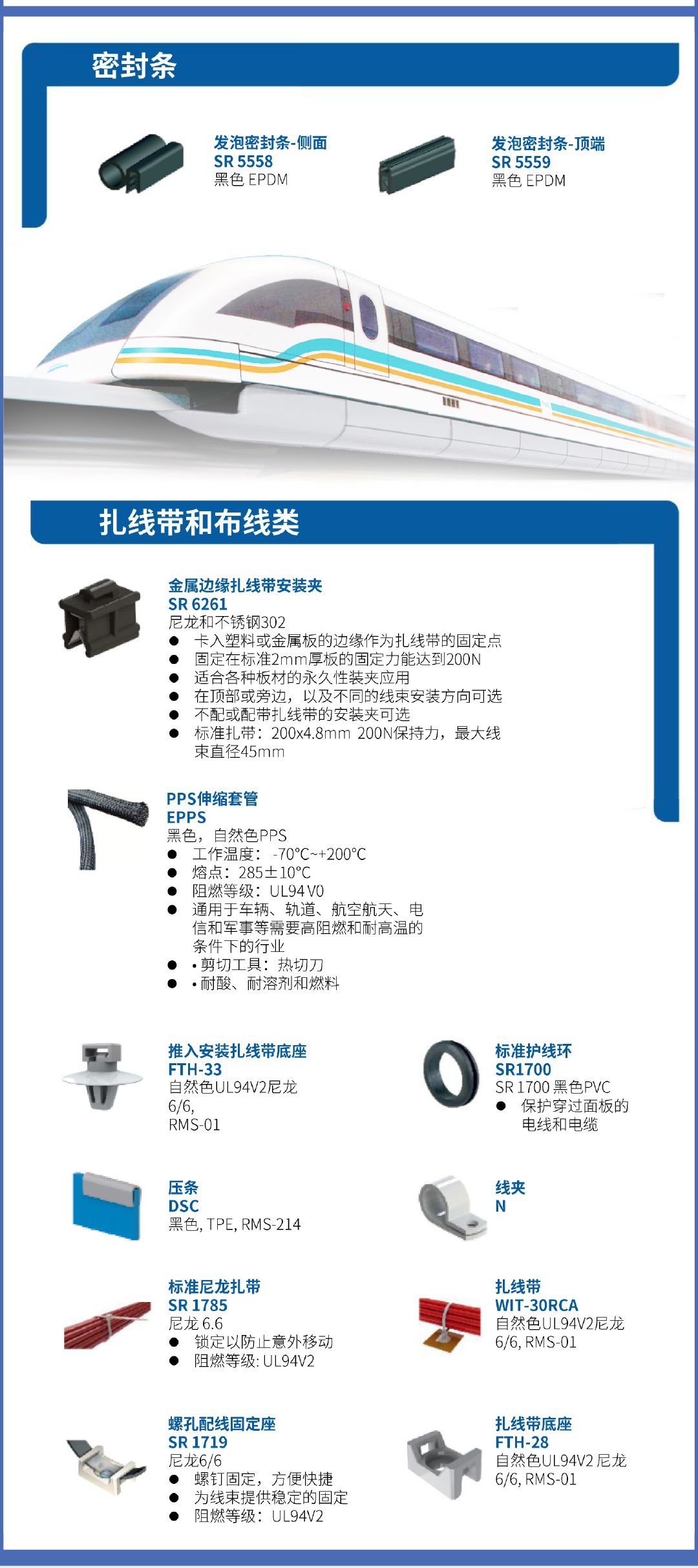 轨道交通行业03