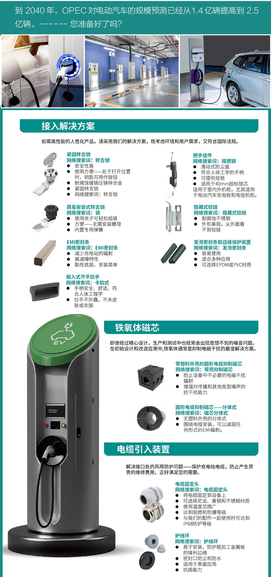 电动出行行业02