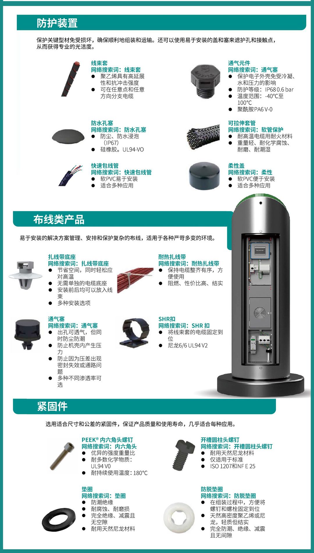 电动出行行业03