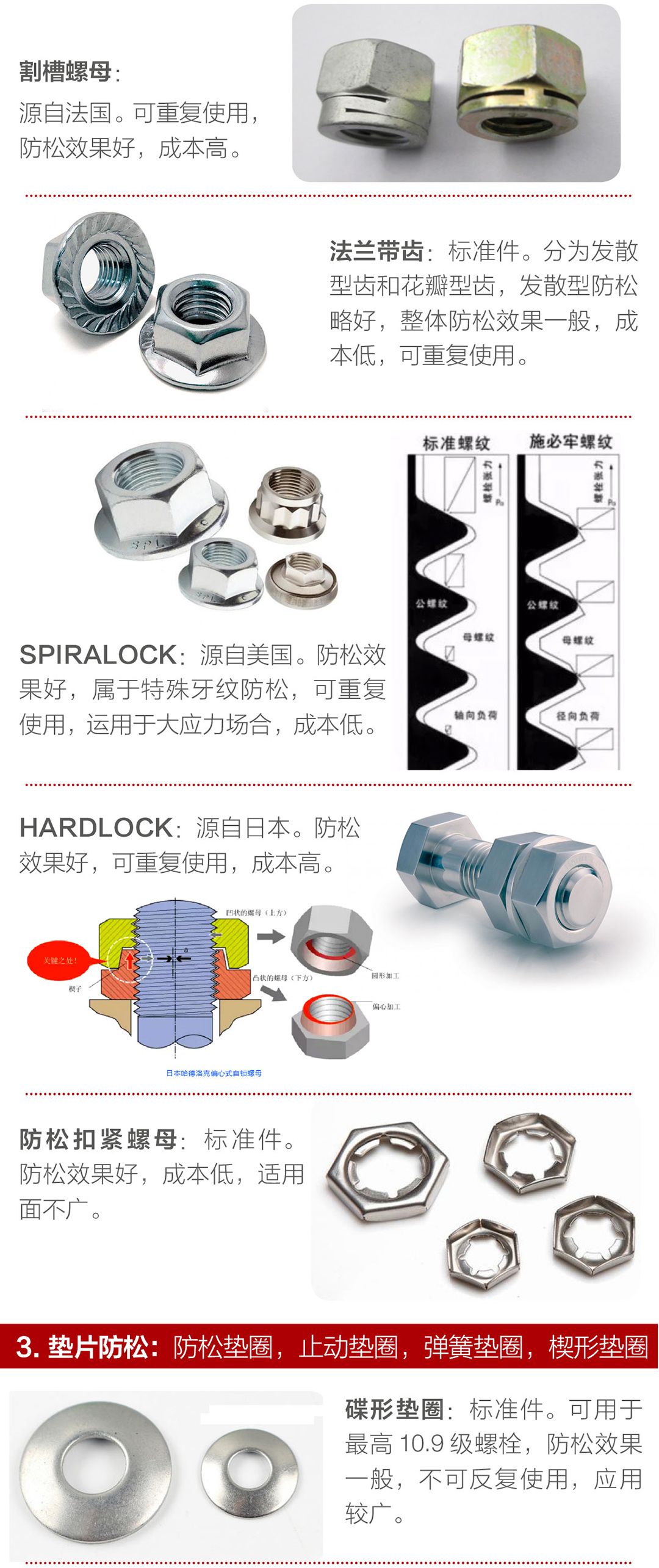 防松产品知多少02