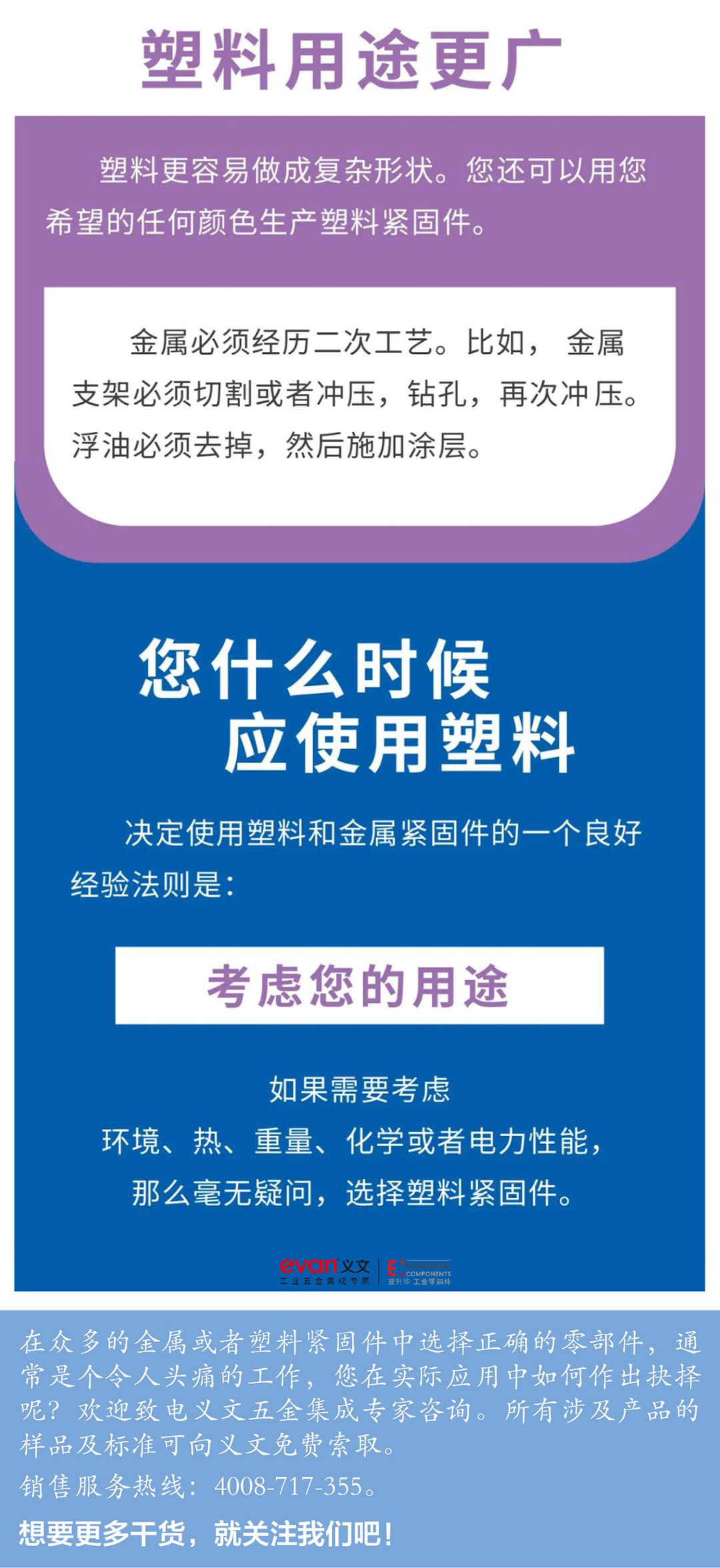 0224选择塑料紧固件-小课堂03