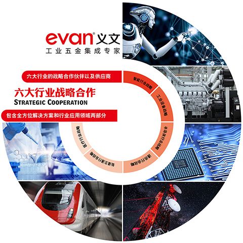 义文企业宣传册web2