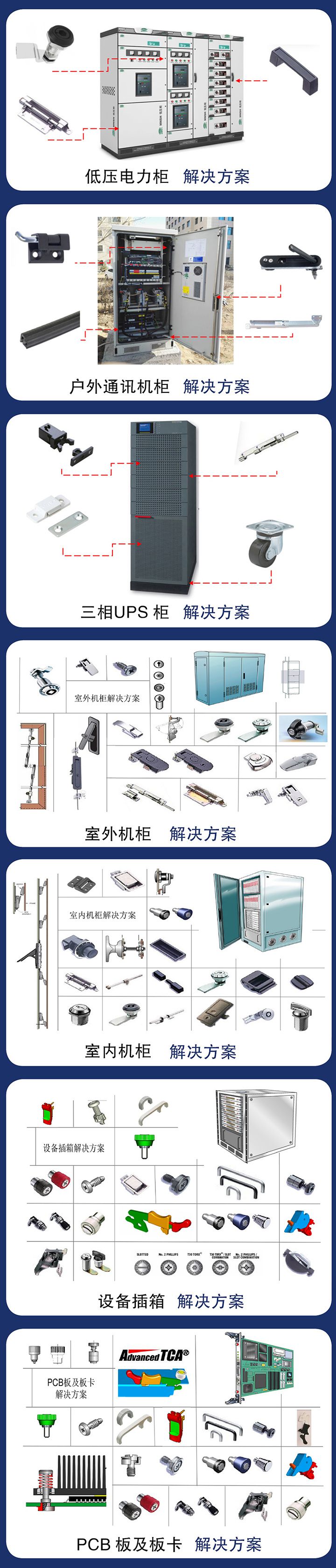机柜行业解决方案003