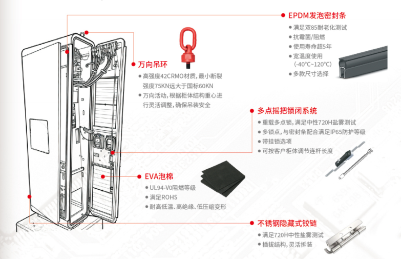 图片3 图片3
