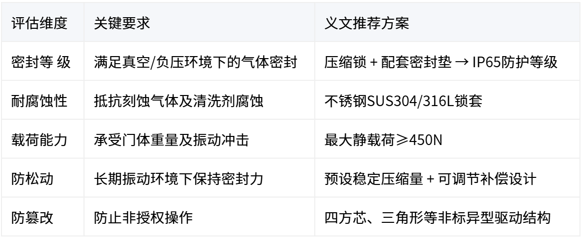 企业微信截图_17816783125262 企业微信截图_17816783125262