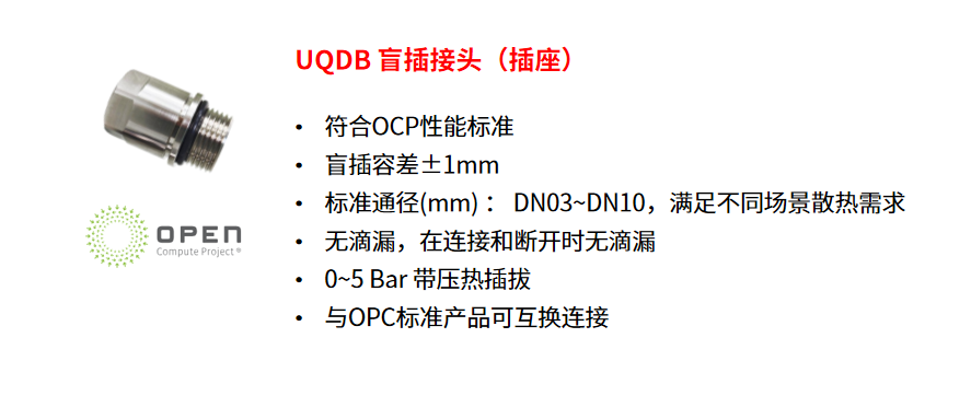 UQDB UQDB