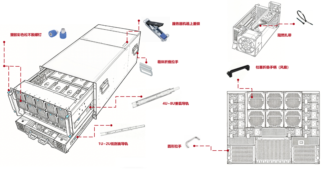CPU服务器 CPU服务器