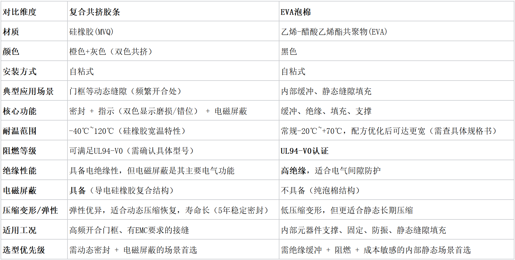 企业微信截图_17842798502576 企业微信截图_17842798502576