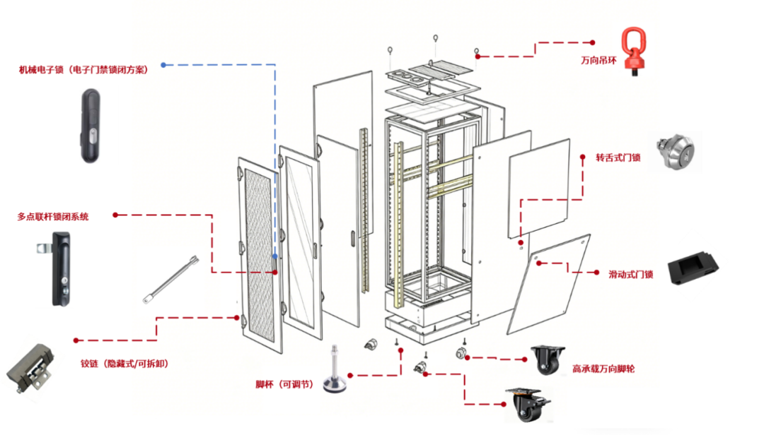 5 5