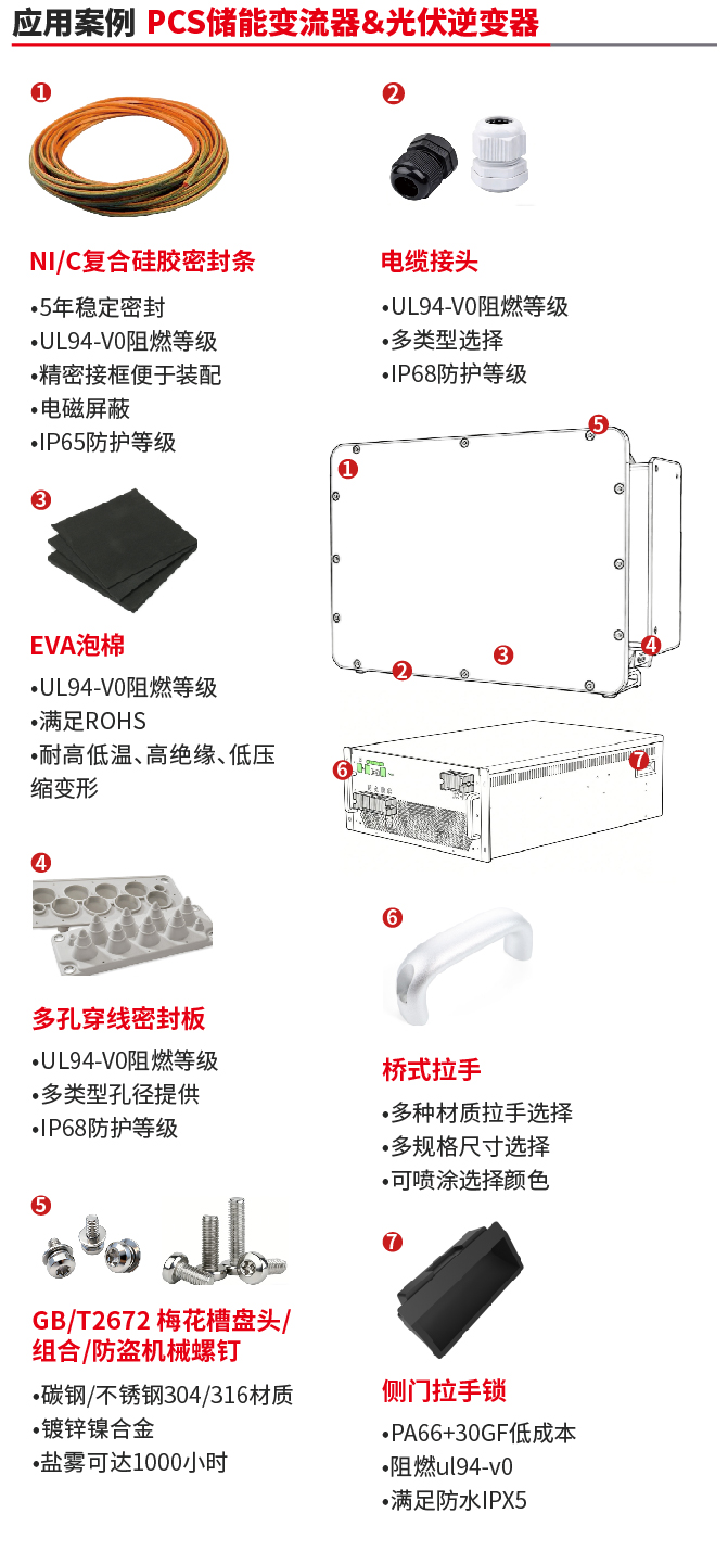 图片2 图片2