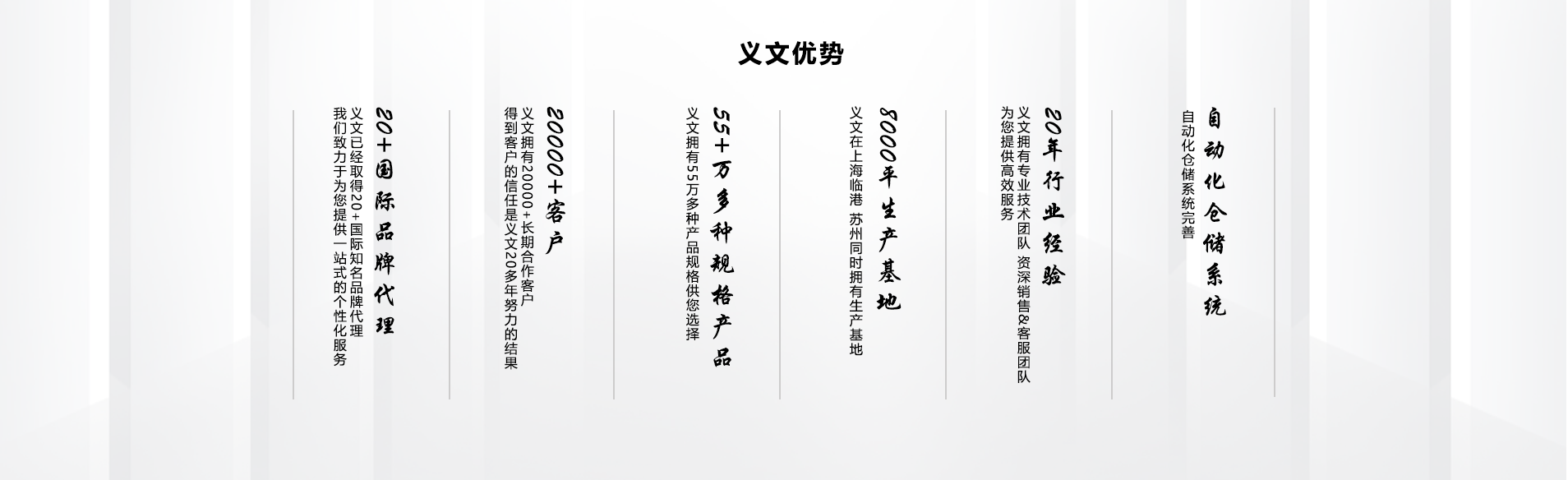 义文优势